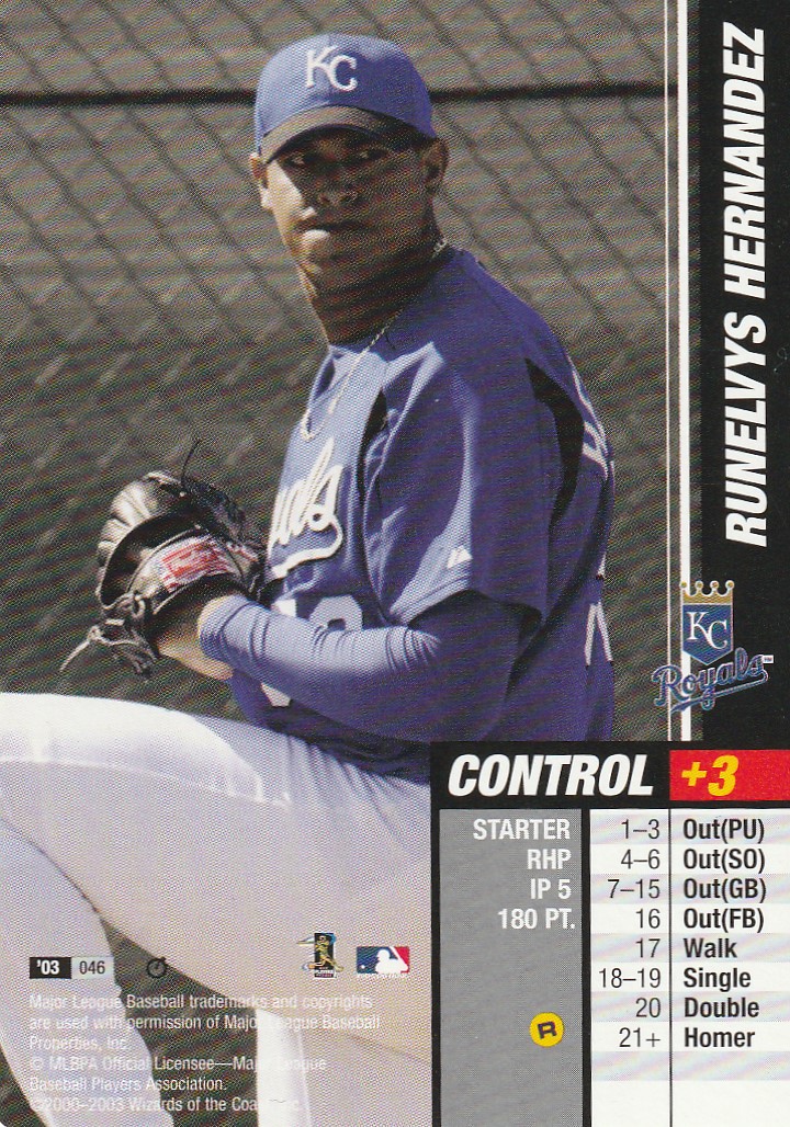 Runelvys Hernandez